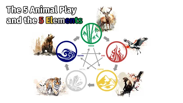5 Animal Play Qigong