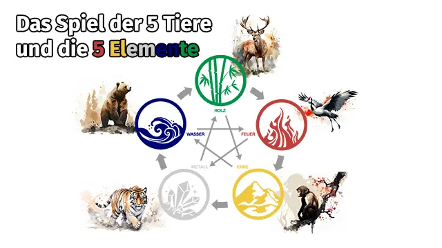 Spiel der 5 Tiere Qigong
